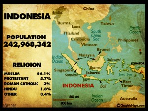 Indonesia